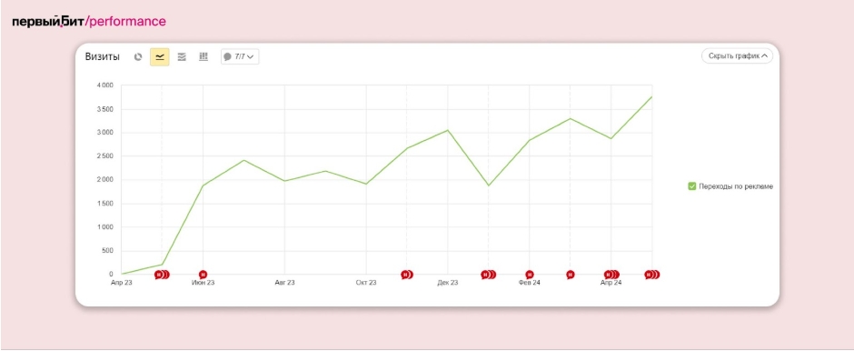 Картинка 4 директ.jpg Картинка 4 директ.jpg