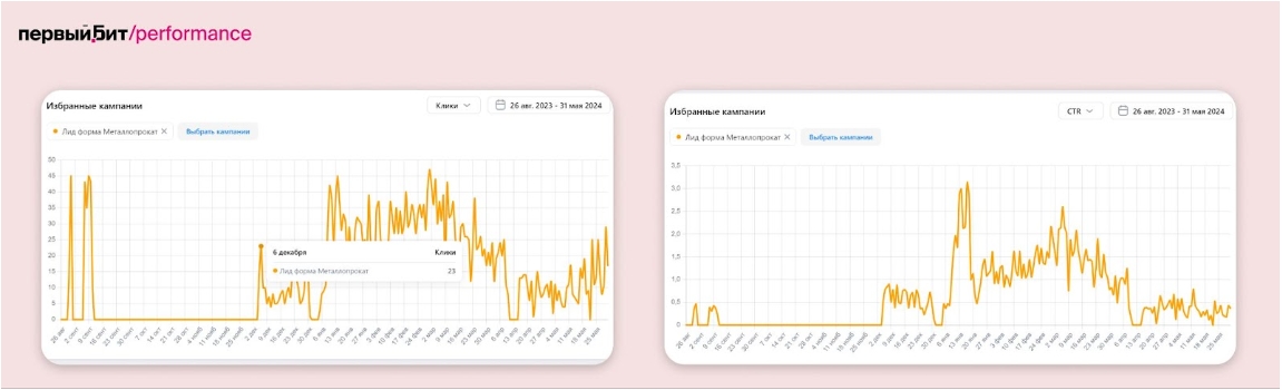 Картинка 6 таргет.jpg Картинка 6 таргет.jpg