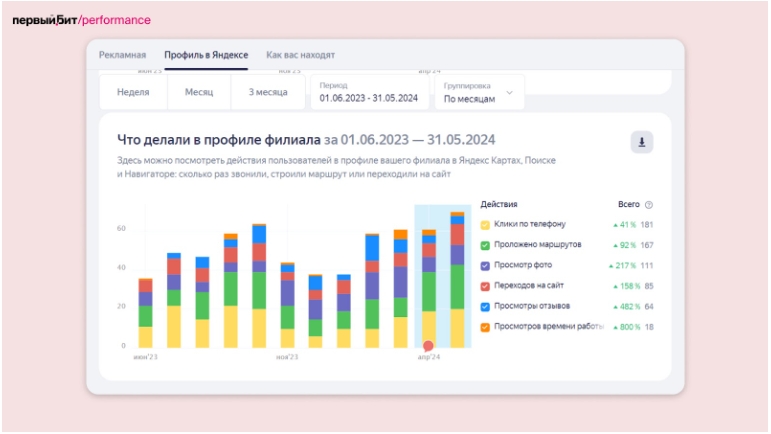 Картинка 10 яб.jpg Картинка 10 яб.jpg